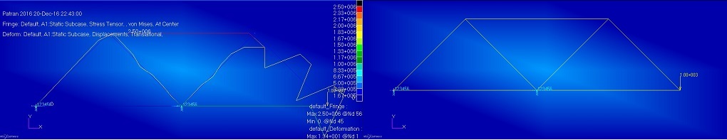 پروژه تحلیل خرپای تحت بارگزاری با نرم افزار patran-nastran